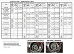 AIM Corp Clutch Plates AIM VP-SDR V2 Max Slipper Clutch 3 Stud Pressure Plate Harley Touring Softail M8