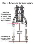 Mid-USA Complete Suspension Units Antique Vintage Replica Chrome 24" 4" Over Stock Springer Fork Front End Custom