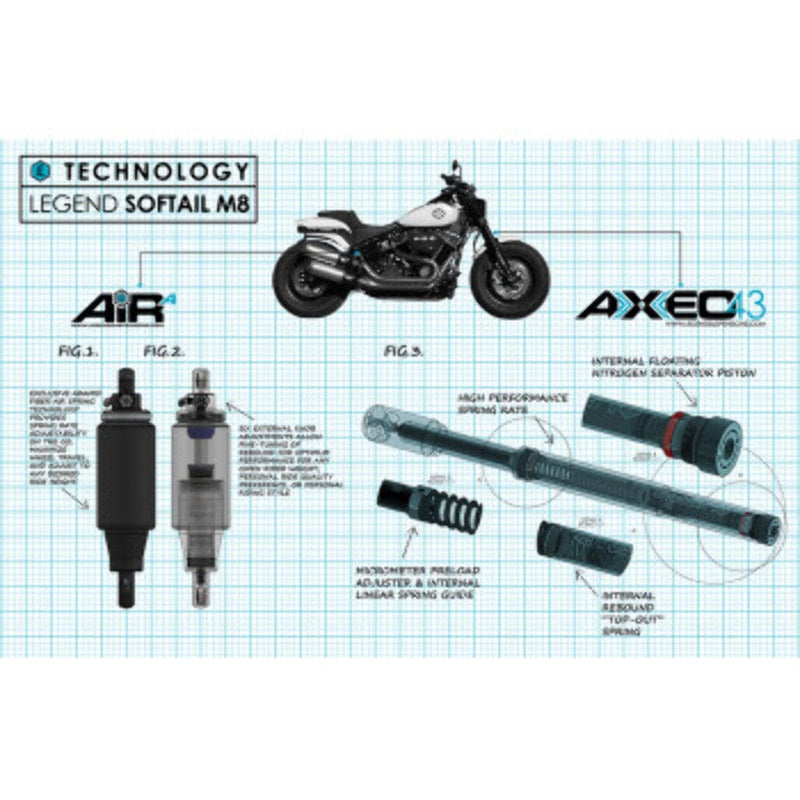 Legend Suspension Fork Tubes Legend AXEO43 Inverted Front Suspension Fork Tube Kit Harley FLSB 18-21