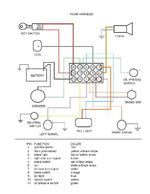 Ultima Other Electrical & Ignition Complete Ultima LED Electronic Wire Wiring System Harness Kit Harley Evo Custom