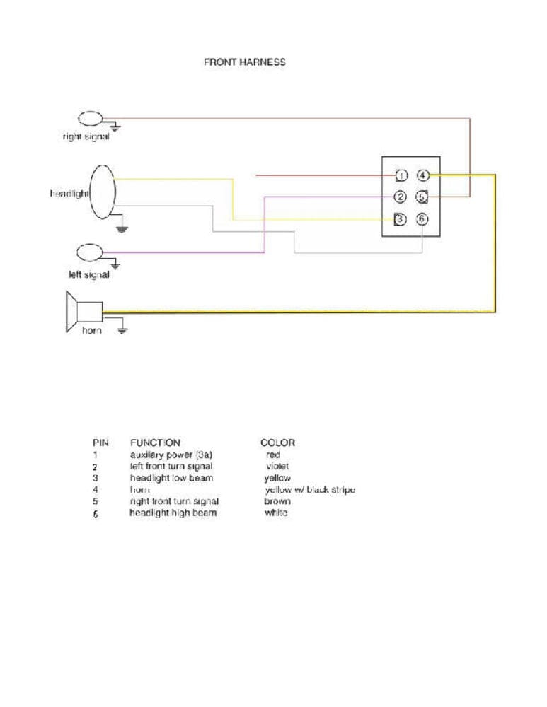 Ultima Other Electrical & Ignition Complete Ultima LED Electronic Wire Wiring System Harness Kit Harley Evo Custom